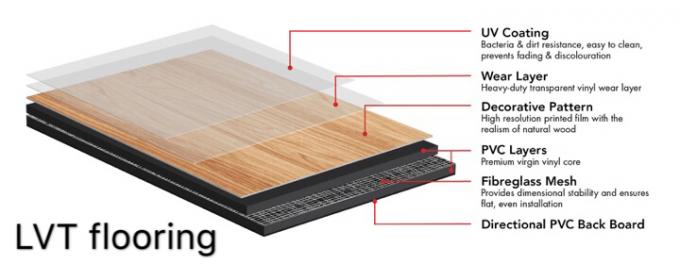 Impermeáveis comerciais da cor cinzenta secam o vinil traseiro que pavimenta o revestimento de 2mm 3mm LVT 0